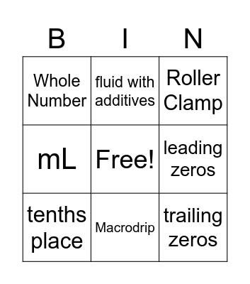 IV Calculations Bingo Card