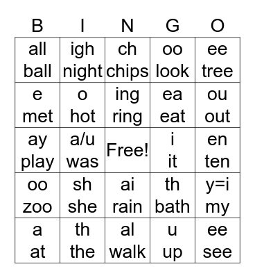 special sounds bingo Card