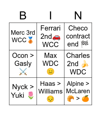 F1 2023 Season Bingo Card