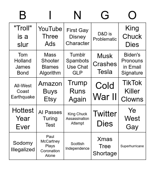 Lauren 2023 Bingo Card