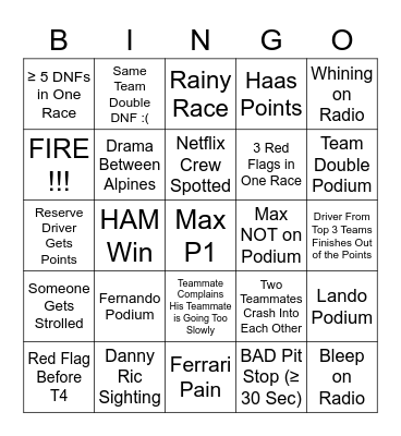 F1 2023 Bingo Card