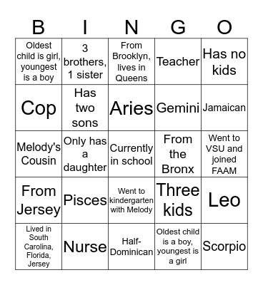 Who's Who? Bingo Card