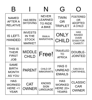 ASSURANCE AND TESTING TEAM Bingo Card