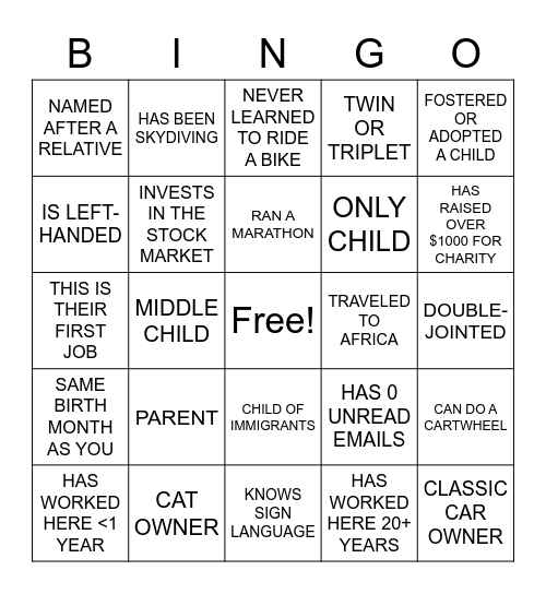 ASSURANCE AND TESTING TEAM Bingo Card