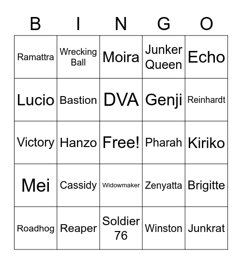 Overwatch Bingo Card