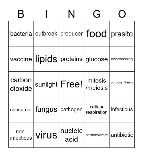 Pathogens and Diseases Bingo Card