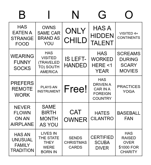 ASSURANCE AND TESTING TEAM Bingo Card