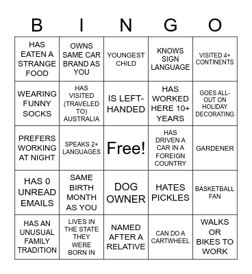 ASSURANCE AND TESTING Bingo Card