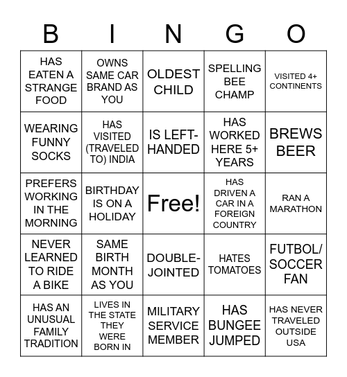 ASSURANCE AND TESTING Bingo Card