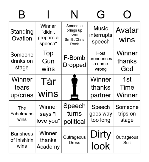 95th Academy Award Bingo Card