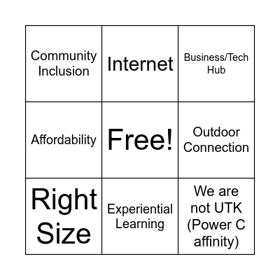 Emerging Themes Bingo Card