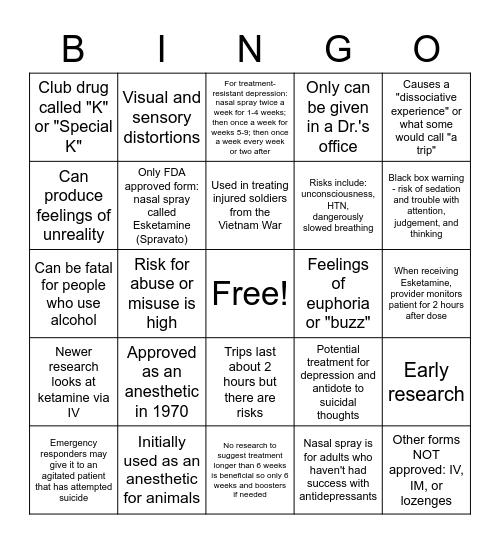 Ketamine Bingo Card