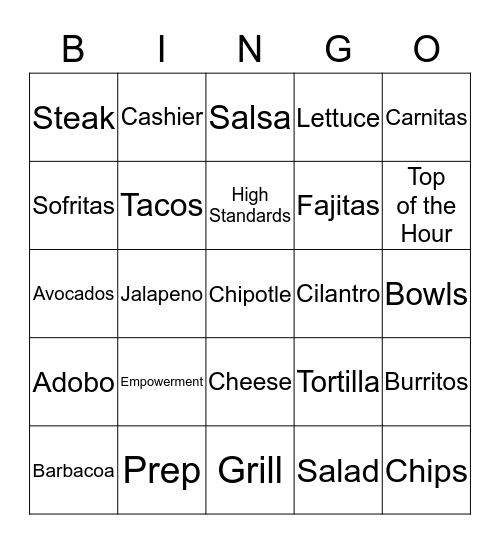 Chiptole Bingo Card