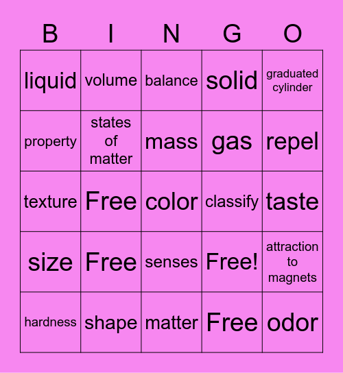 3rd Nine Weeks Review Bingo Card