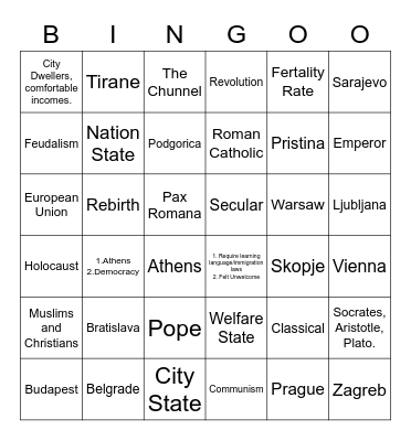 Chapter 11 Quiz Bingo Card