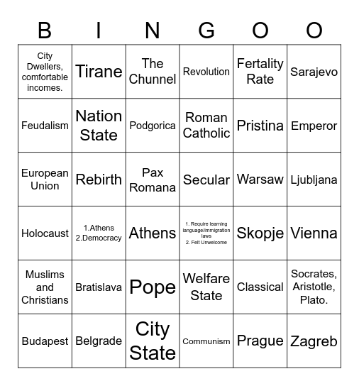 Chapter 11 Quiz Bingo Card