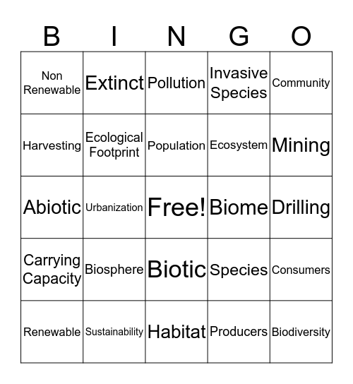 Resources & Biosphere Bingo Card