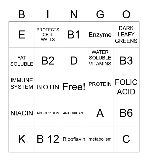 VITAMIN BINGO Card