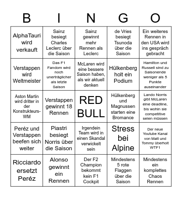F1 Bingo 2023 Bingo Card