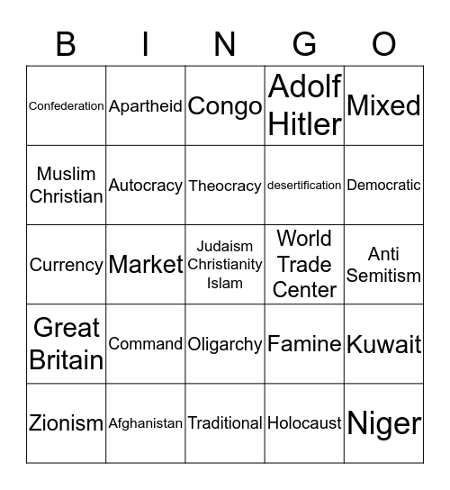 Midterm: SWAME/AFRICA Bingo Card