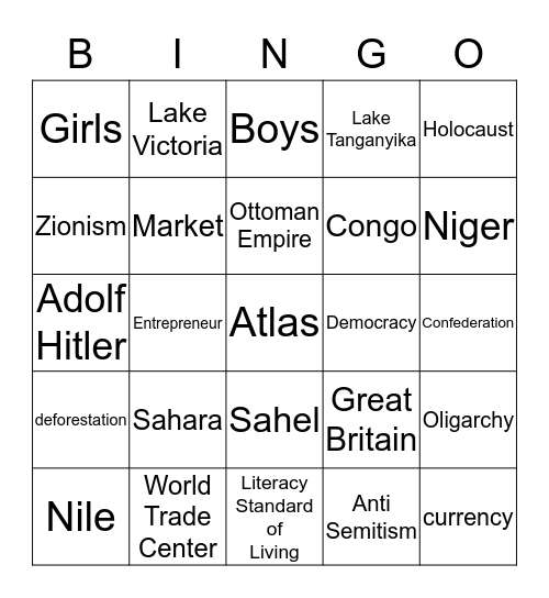 Midterm: SWAME/AFRICA Bingo Card