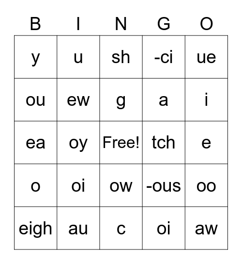 Phonogram 3 Bingo Card