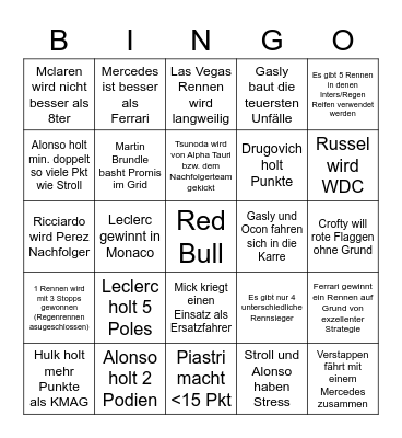 F1 2023 Bingo Card