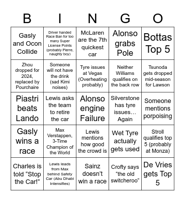 F1 2023 Bingo Card