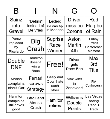 Formel 1 2023 Season Bingo Card