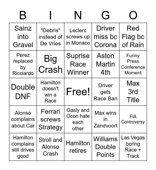 Formel 1 2023 Season Bingo Card