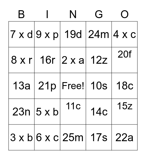 WRITING MULTIPLICATION PROBLEMS Bingo Card
