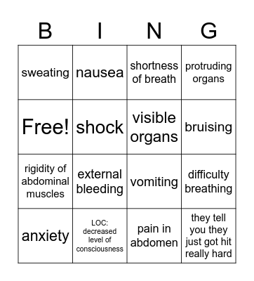 signs and symptoms bingo - abdominal Bingo Card
