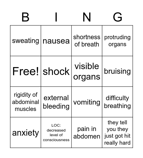 signs and symptoms bingo - abdominal Bingo Card
