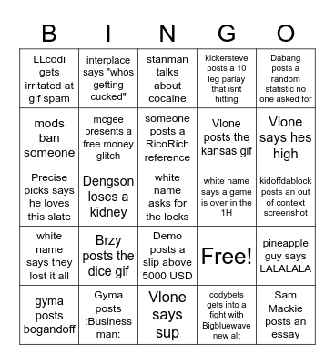 /r/Sportsbook College Basketball Chat Bingo Card