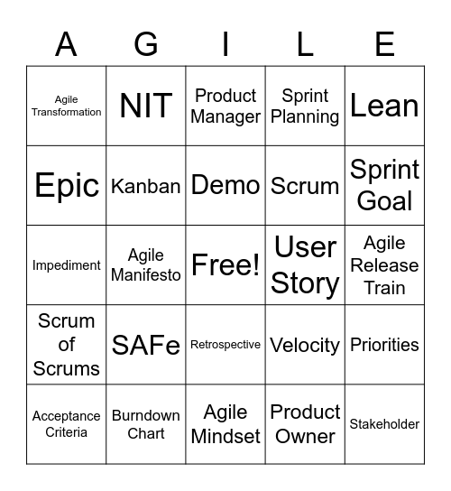 Agile Community of Practice Bingo Card