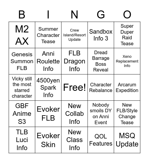 GBF Anni 2023 Bingo Card