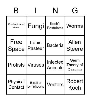 Immune System Bingo Card