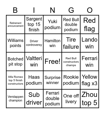 F1 2023 Bingo Card