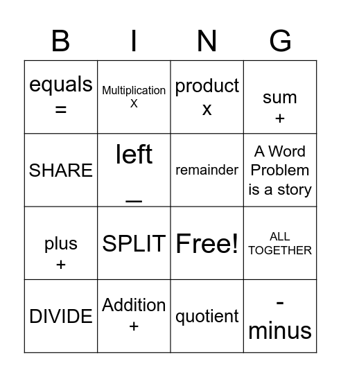 MATH KEY WORDS Bingo Card