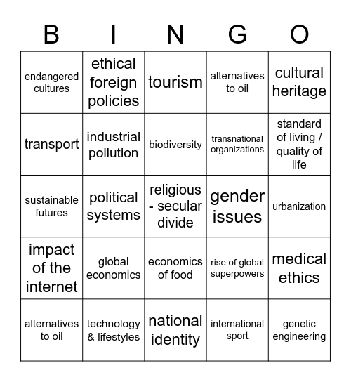 AICE Global Perspectives Topics Bingo Card