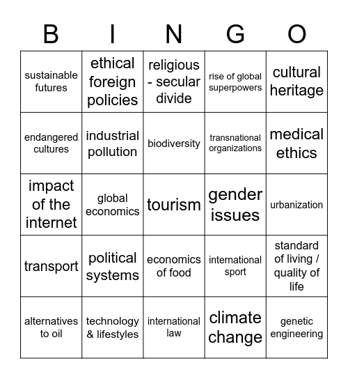 AICE Global Perspectives Topics Bingo Card