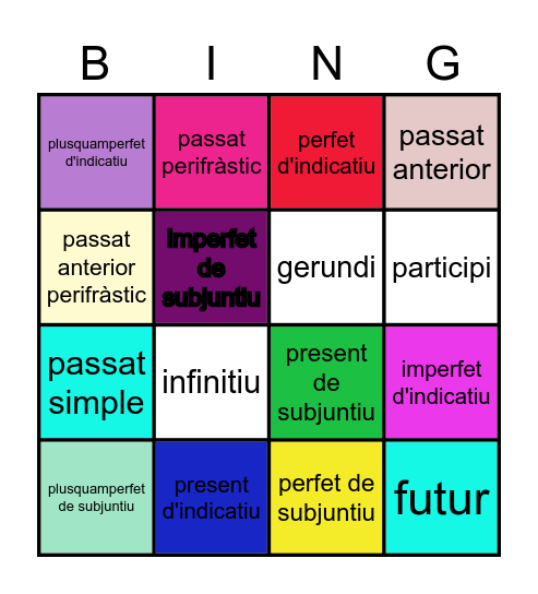 Bingo Verbs (temps present i passat) Bingo Card
