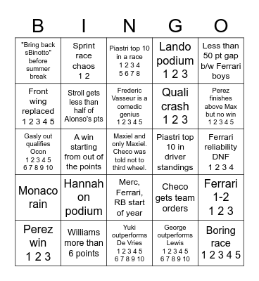 F1 2023 Bingo Card