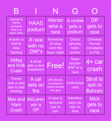 F1 Predictions 2023 Bingo Card
