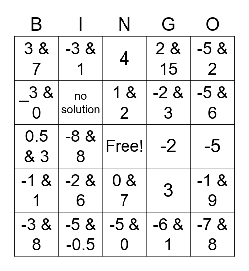 Solving Quadratics Bingo Card