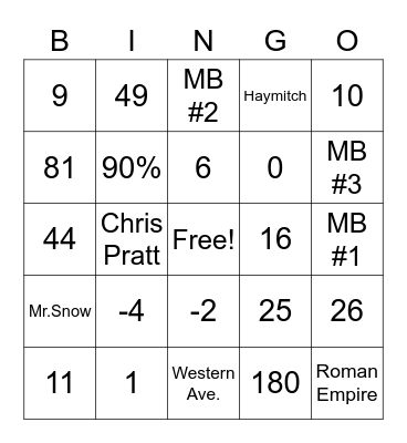 Math Bingo 3/3/23 Bingo Card
