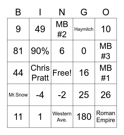 Math Bingo 3/3/23 Bingo Card