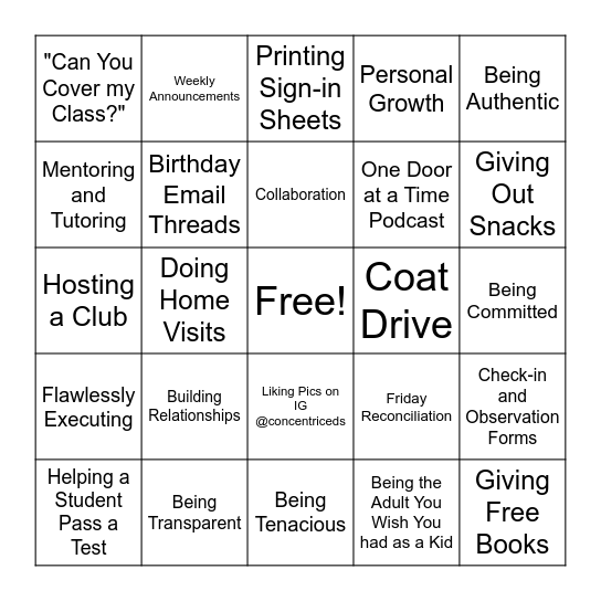 Just Concentric Things Bingo Card