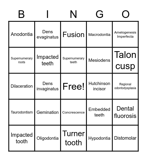 Developmental Abnormalities of Teeth Bingo Card