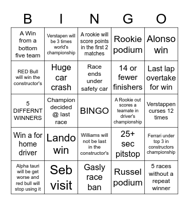 2023 Formula One Bingo Card